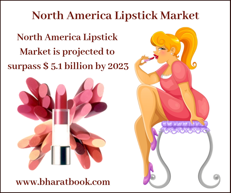 North America Lipstick Market-Bharat Book Bureau