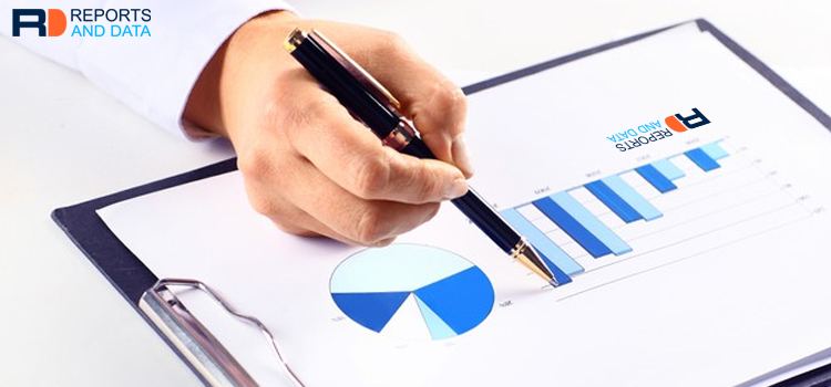 Solid Sulfur Market