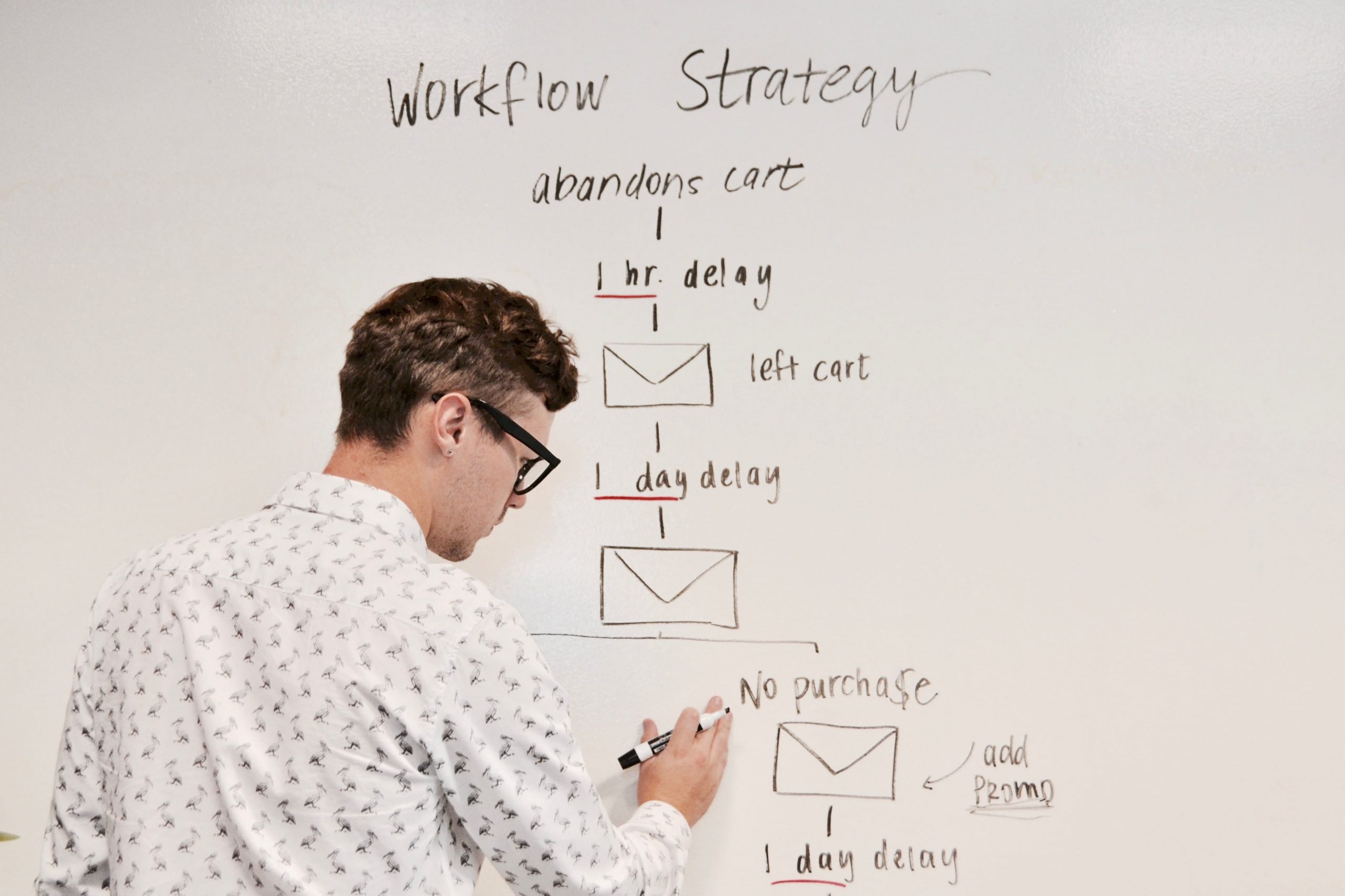 workflow management