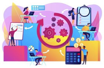 The Crucial Role of Risk Management Platforms in Modern Business