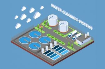 Water Recycling Systems – Sustaining Our Planet One Drop at a Time