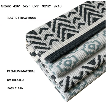 Outdoor Patio Rugs usa