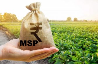 Minimum-Support-Price