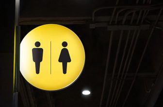 Enhance Navigation with Directional Signs in Louisville, KY