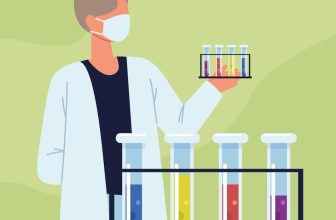 2D Protein Gel