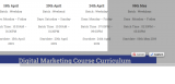 Digital Marketing Course in Bangalore