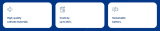 Sustainable Direct Recycling Technology for Eco-Friendly Solutions | ABR