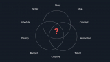 Finding the Perfect Animation Partner: What to Look for in an Animation Production Company