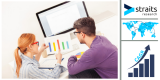 Diabetes Management Market Forecast; Top Companies, Industry Outlook, Growth Analysis By 2029
