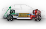 Second-life EV Batteries Market will grow at a CAGR of 39.1% during forecast 2030