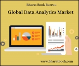 Global Data Analytics Market: Analysis and Forecast 2023