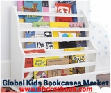 Global Kids Bookcases Market Analysis 2019-2024
