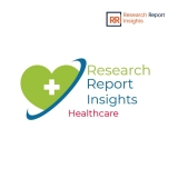 Biomarkers Market to Reflect Steady Growth During 2017-2025