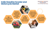 Riding the Future: Navigating the India Gasoline Scooter and Motorcycle Market