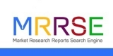 Fetal Bovine Serum Market Assessment Covering Growth Factors and Upcoming Trends by 2025 End