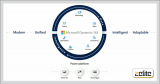 Revolutionizing Government Service Delivery with Dynamics 365 CRM