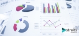 What is the current scenario of the Oilfield Equipment Market?