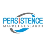 Clinical Chemistry Market Poised to Expand at 5.1% CAGR During 2018-2026