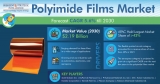 Why Polyimide Films are Getting Popular in Various Industries?