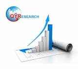 Current Market Scenario of Organic Baby Clothes Market: QY Research latest Report