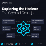 State Management in React: A Comprehensive Overview