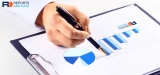 Solid Sulfur Market Size, Opportunities, Trends, Growth Factors, Revenue Analysis, 2027