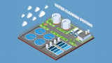Water Recycling Systems – Sustaining Our Planet One Drop at a Time