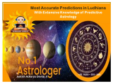 Marriage Prediction by the Most Famous Astrologer in Pune