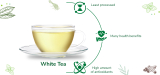 Eleven Health Advantages of Organic White Tea