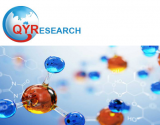 Sodium Hydride Market Share 2019 – 2025: QY Research