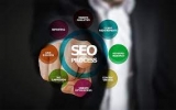 Conducting market research through social media
