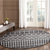 Understanding the Five Distinct Types of Rug Colour