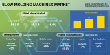 Blow Molding Machines Demand to Grow Steadily and Reach $6.3 billion by 2030