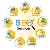 What Services Does an Atlanta SEO Company Offer?