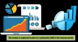 Rare Earth Metal Market 2020: Global Industry Exhibits Huge Growth