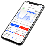 Bästa-aktierna.se Delivers the Best Info on the Right Shares