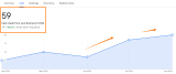 Local SEO Solutions for Plumbers