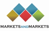 Meat Processing Equipment Market – Detailed Analysis, its Growth Potential & Key Players