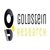 Medical Image Analysis Software Market Projected to Grow at a Robust CAGR of 7.9% over the Forecast Period 2016-2024