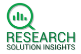 Medical Tapes Market to Record 5.8% Increase in Revenue by 2024