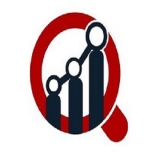 Beauty and Personal Care Packaging Market: Industry Development Challenges, Opportunities, Market Entry Strategies, Key Manufacturers Analysis 2022-2030