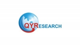  Competitors Analysis of Veterinary Therapy Unit Market from 2018 to 2025: QY Research
