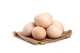 Fresh Eggs Market Growth Statistics 2022-2028: Global Size and Share Analysis by Top Manufacturers, Industry Segments