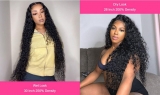 Seven Typical Hair Textures Introduction in 2021